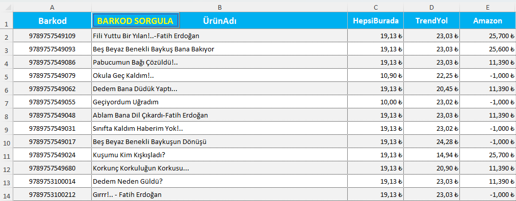 Pazaryeri Barkod Üzerinden Fiyat Karşılaştırma