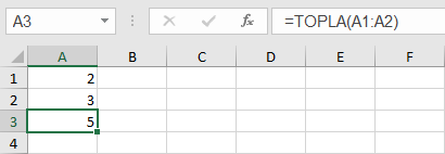 formuller2