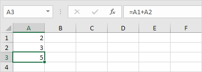 formuller3