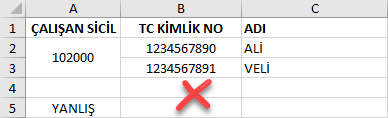 Excel'in doğru kullanımı Excel'in doğru kullanımı