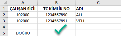 Excel'in doğru kullanımı Excel'in doğru kullanımı
