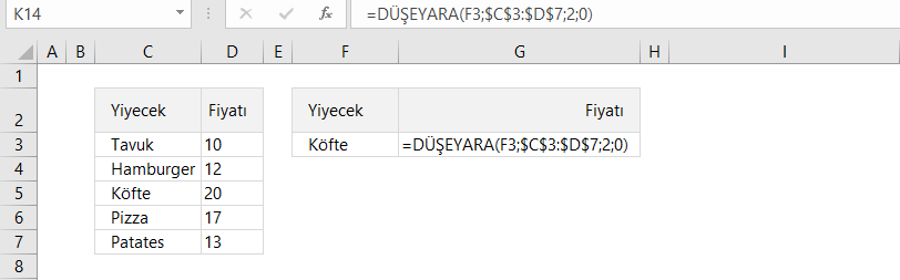 Sonucu göstermeyen Excel formülleri