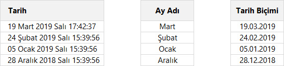 Metin Biçimindeki Veriyi Tarihe Dönüştürme
