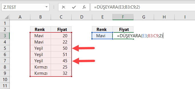 Düşeyara Düşeyara