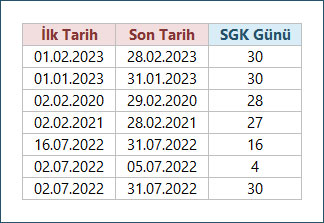 İki Tarih Arasındaki SGK Gününü Hesaplama