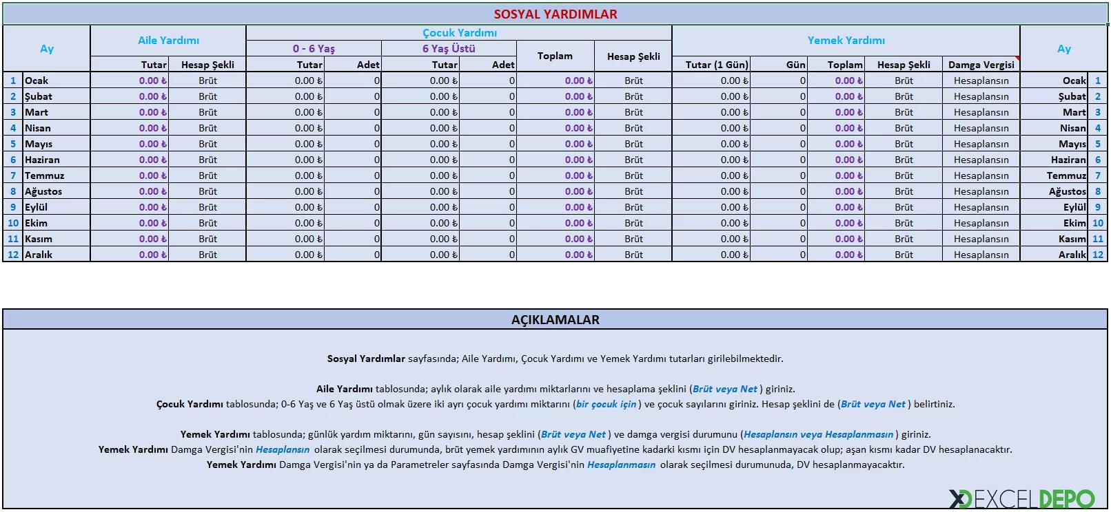 Sosyal Yardım Tanımlama