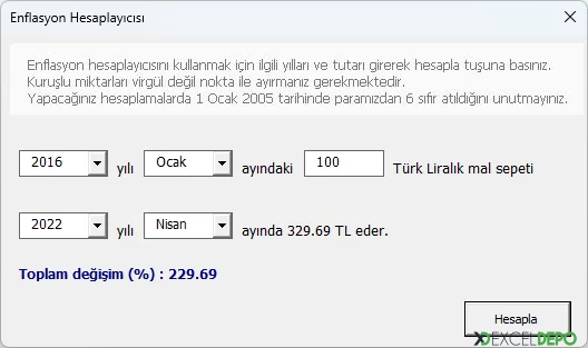 Türkiye Cumhuriyeti Merkez Bankası Enflasyon Hesaplayıcı