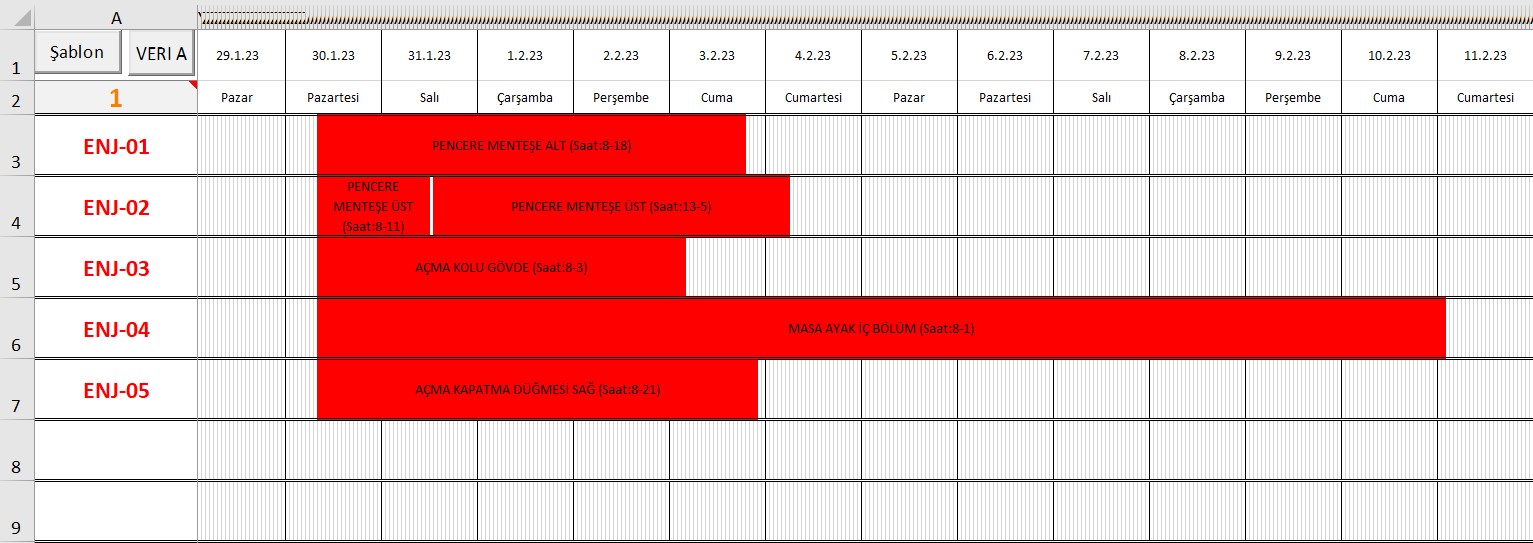 Üretim Planlama ve İş Teslim Tarihi Programı