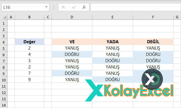 VE, YADA ve DEĞİL Fonksiyonları