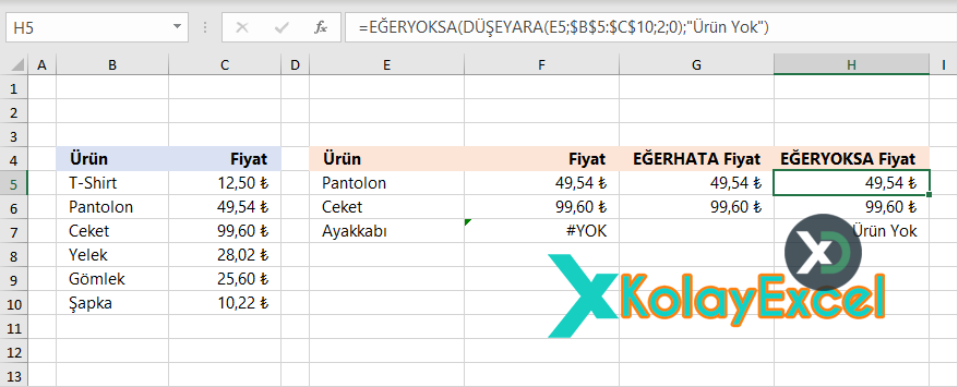 Excel Formülleri Kullanım Örnekleri