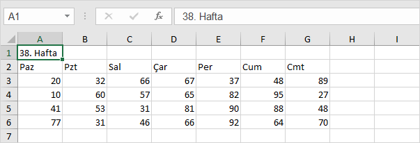 Bir Değer Yazın