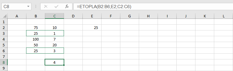 et4 et4