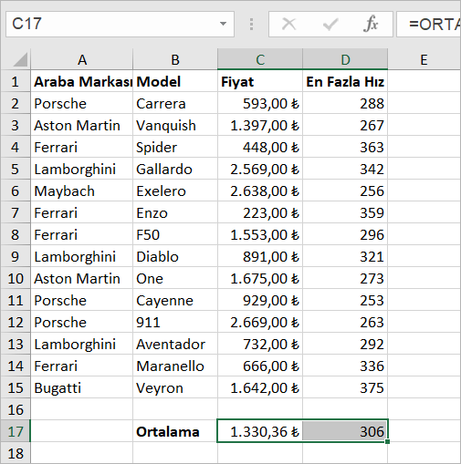formuller-secildi formuller-secildi