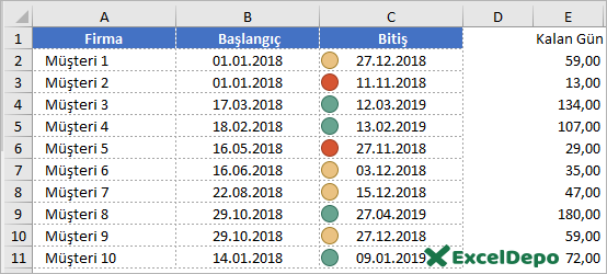 kosullu-bicimlendirme-sonuc-1 kosullu-bicimlendirme-sonuc-1