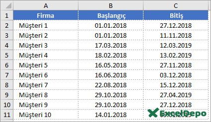 kosullu-bicimlendirme-tablosu-1 kosullu-bicimlendirme-tablosu-1