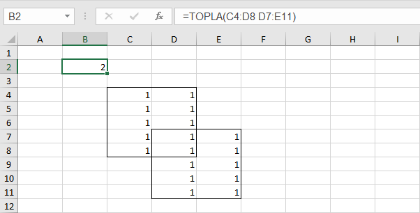 ui2 ui2