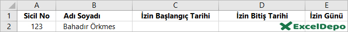 Veri Doğrulama Özel Veri Doğrulama Özel
