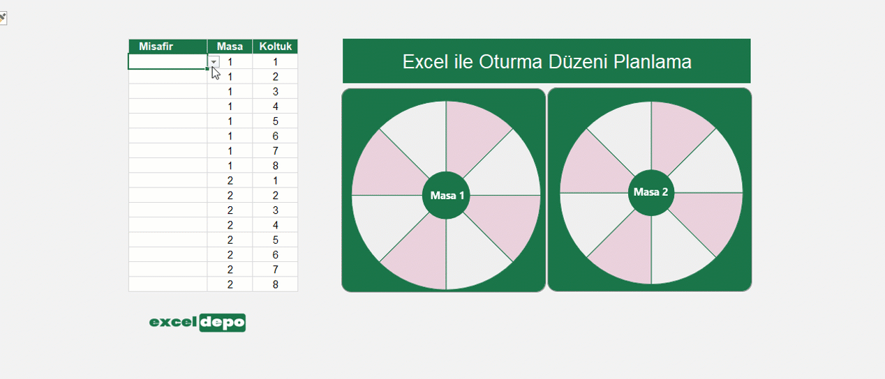 Oturma Düzeni Planlama