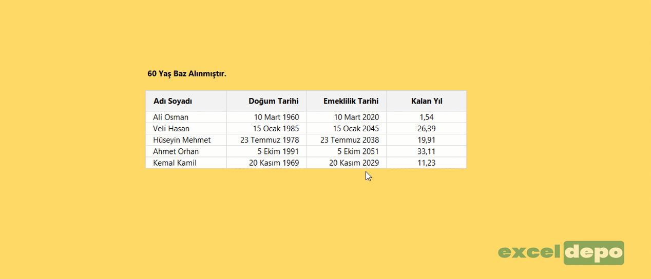 Emeklilik Tarihine Kalan Zamanı Hesaplama