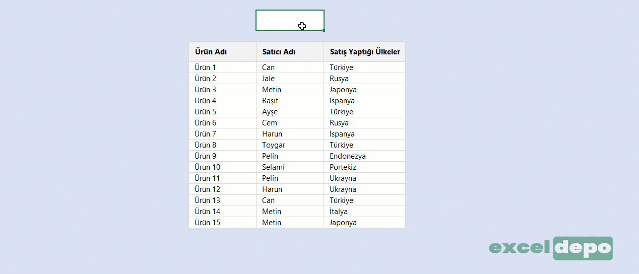 Koşullu Biçimlendirme ile Hücre Renklendirme
