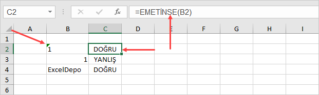 emetinse kullanım