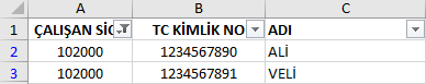 Excel'in doğru kullanımı