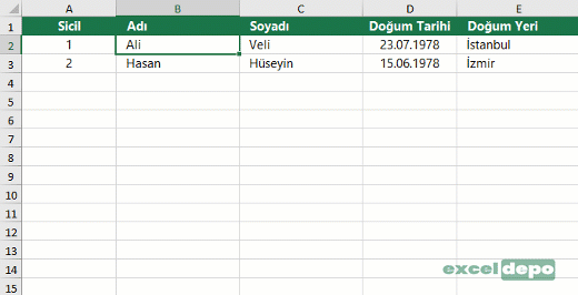 Sütunlar Kayboluyor