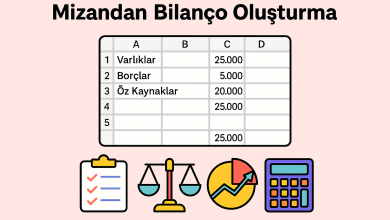 Mizandan Bilanço Oluşturma