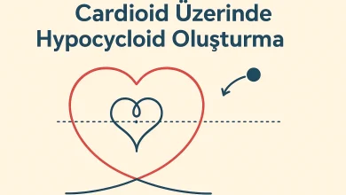 Cardioid Üzerinde Hypocycloid Oluşturma