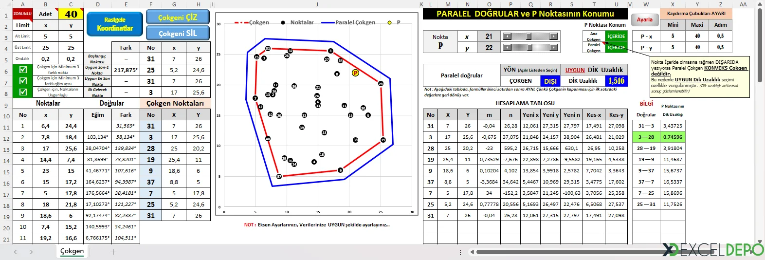 Convex Hull ve Paralel Konveks Çokgen Çizme