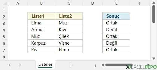 İki Liste Karşılaştırıp İçerenleri Seçme