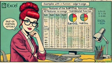 ÖZETÖLÇÜT Fonksiyonunun Tüm Özelliklerini Öğrenme