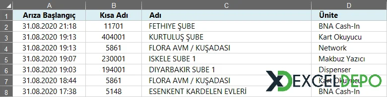 Aynı Verileri Listeleme