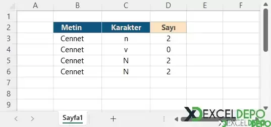 Bir Hücredeki Belirli Karakterleri Sayma
