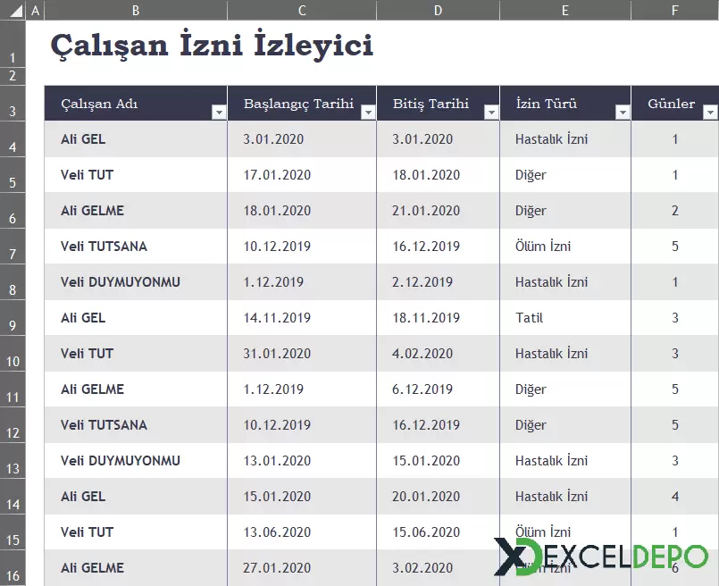 Çalışan İzin Takibi Yapma
