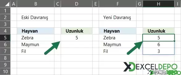 Otomatik Yeni Excel İşlevleri