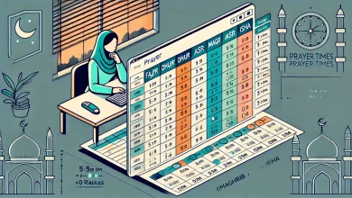 Diyanet Sitesinden Namaz Vakitlerini Listeleme