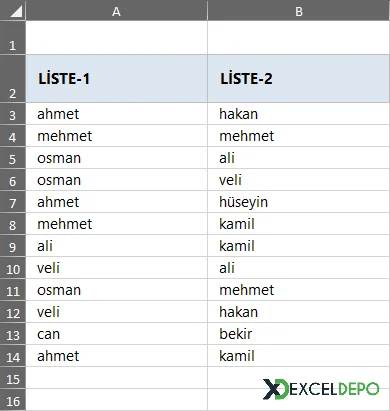 Farklı Listeleri Karşılaştırma