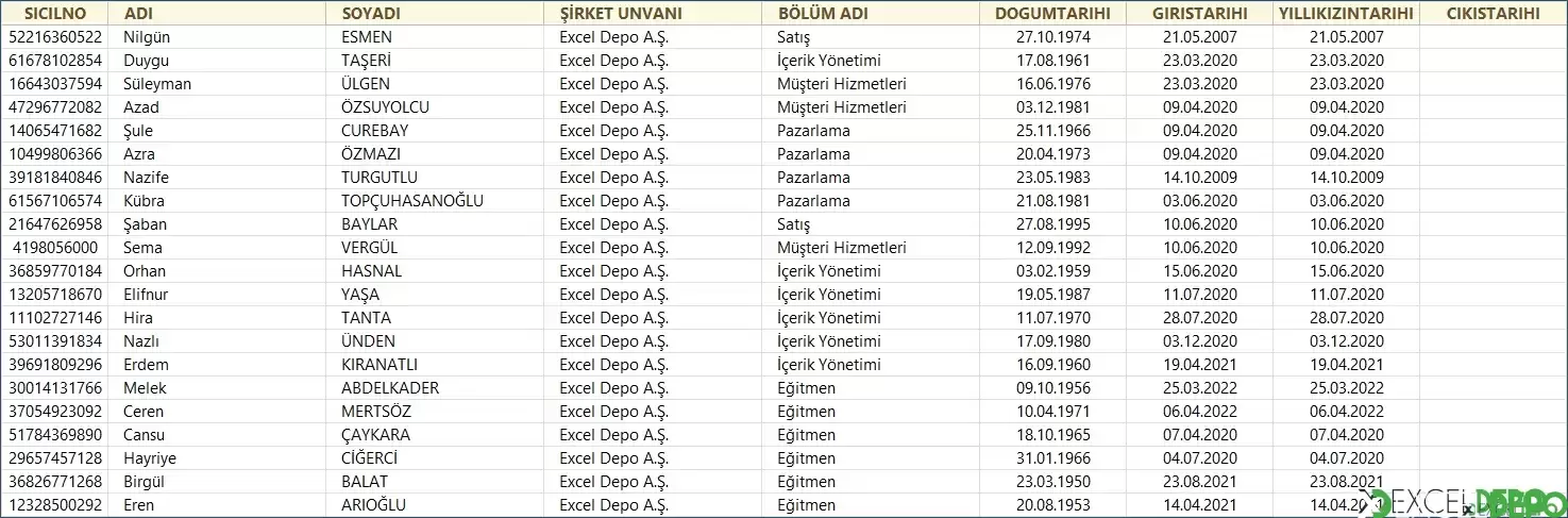 Formül Yöntem Kullanarak Senelik İzin Kontrol Etme