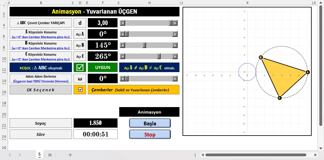 Grafik Animasyon ile Yuvarlanan Üçgen Oluşturma