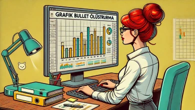 Grafik Bullet Oluşturma