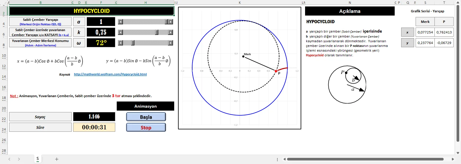 Hypocycloid Eğrisi Çizme