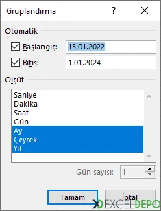 Pivot Table Verilerindi Grup İşlemi ve Çözüm İşlemi