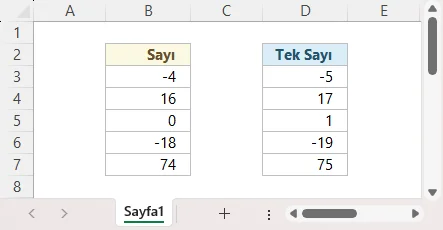 Sayıları Tek Sayıya Yuvarlama