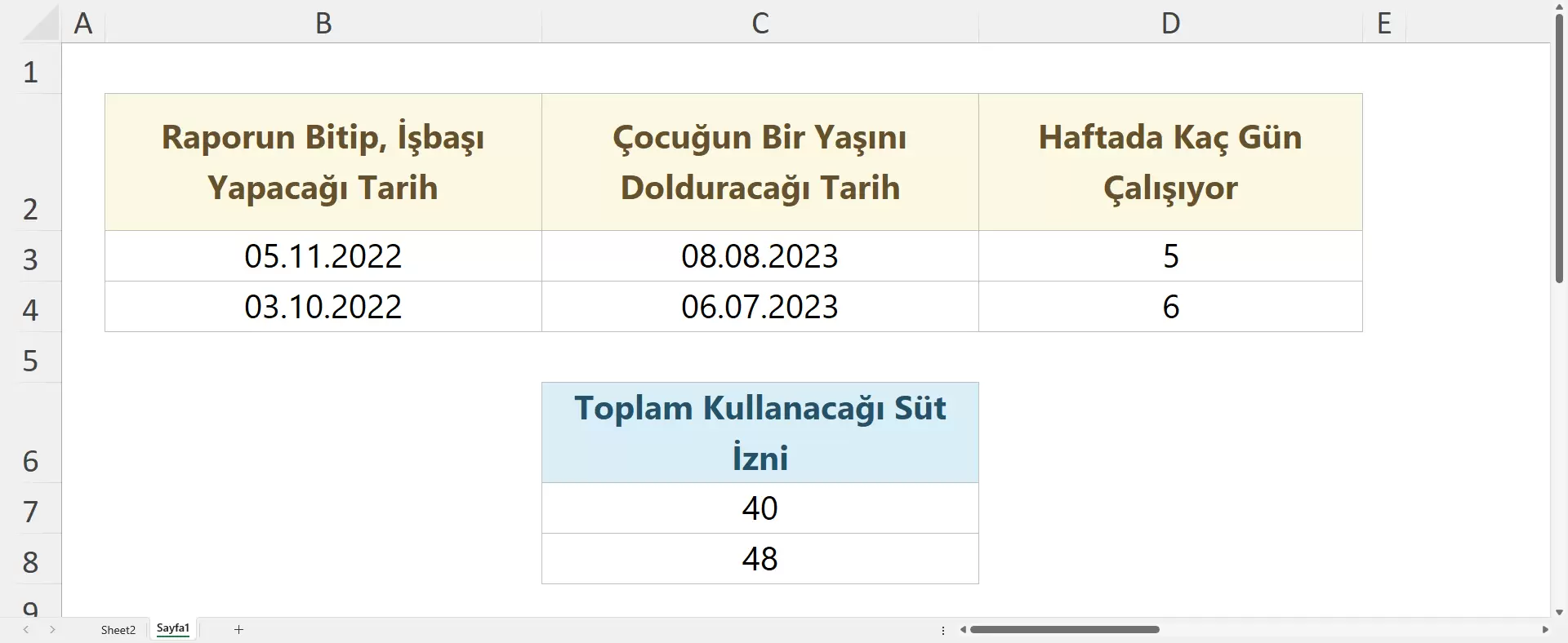 Süt İzni Hesaplama Tablosu Oluşturma