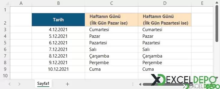 Tarihten Haftanın Gününü Bulma