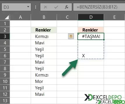 #Taşan Verileri Düzeltme