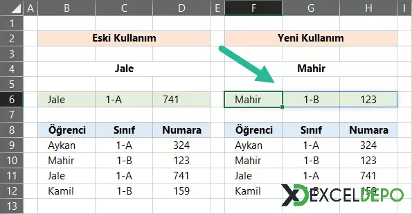 Yeni Nesil DÜŞEYARA