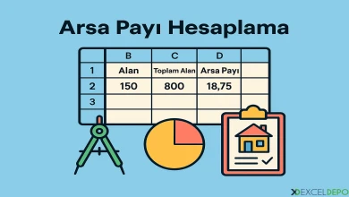 Arsa Payı Hesaplama