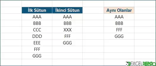 Ayrı Sütunlardaki Aynı Değerleri Bulma